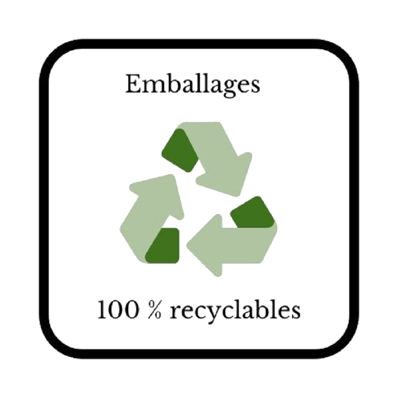 crocandiz-emballages-recyclables