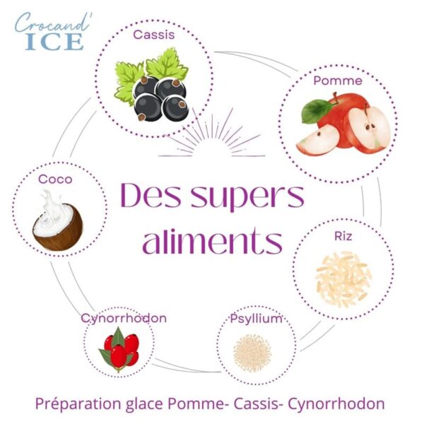 super-ingrédients-glace-pomme-cassis-crocandiz