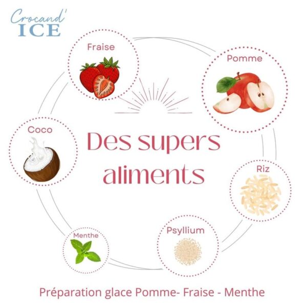 supers-aliments-glace-pomme-fraise-crocandiz