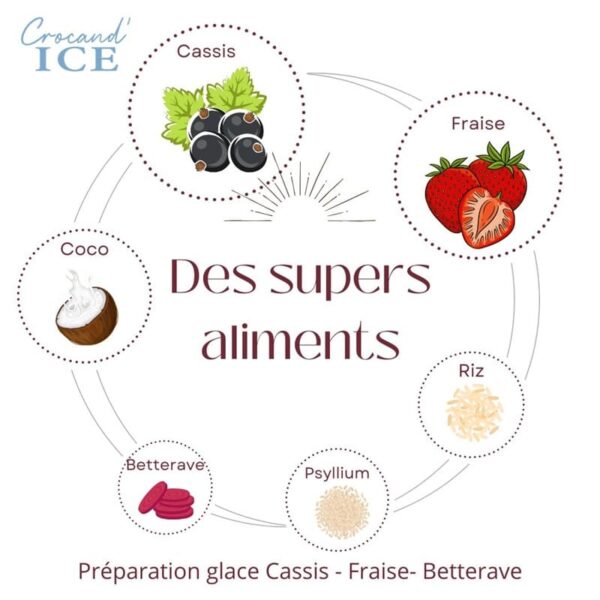 supers-aliments-glace-crocandiz-cassis-fraise