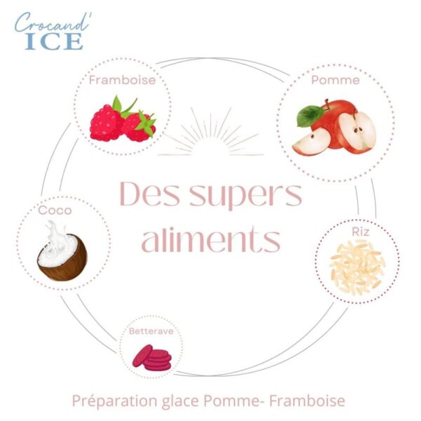 supers-aliments-glace-chien-pomme-framboise