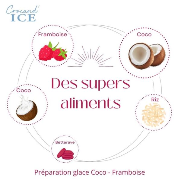 supers-aliments-glace-coco-framboise-crocandiz
