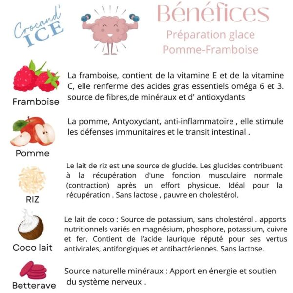 bienfaits-aliments-glace-pomme-framboise