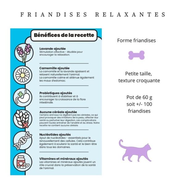 Friandises-chat-zen-crocandiz